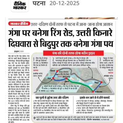 News paper clip